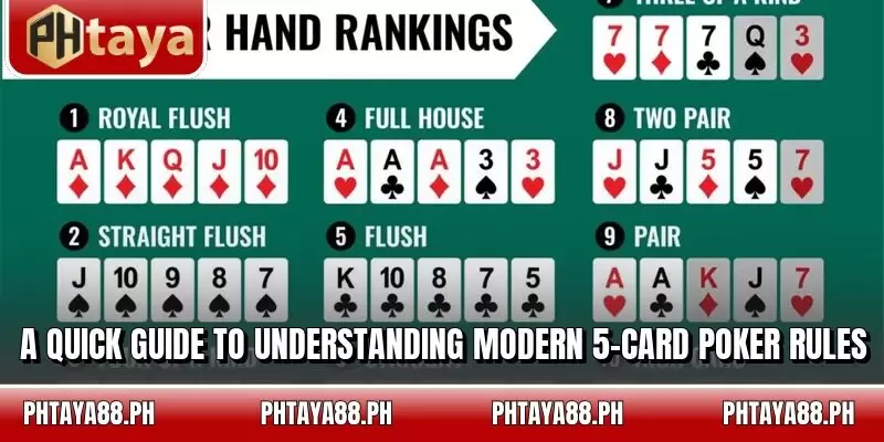 A quick guide to understanding modern 5-card poker rules