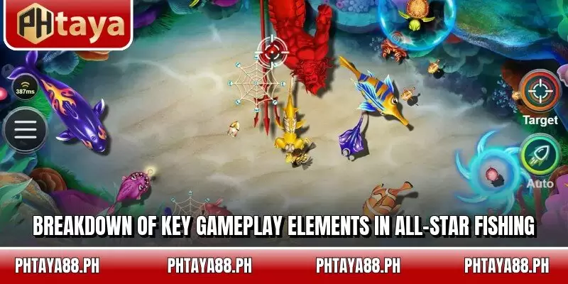 Breakdown of key gameplay elements in All-star Fishing