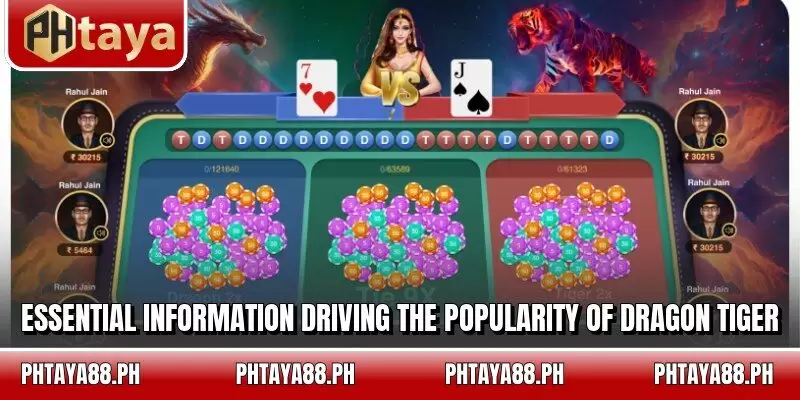 Essential information driving the popularity of Dragon Tiger