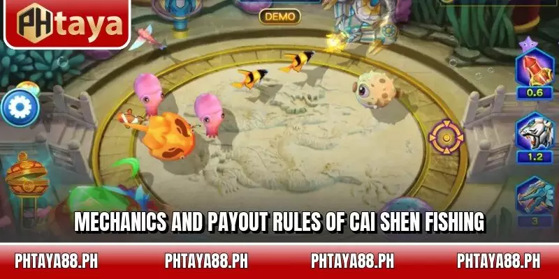 Mechanics and payout rules of Cai Shen Fishing