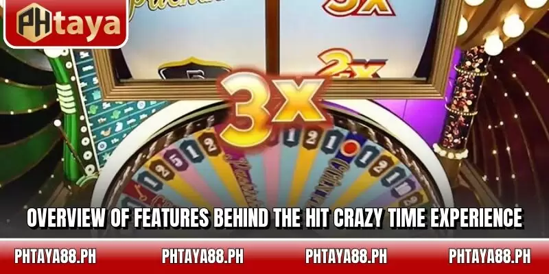 Overview of features behind the hit Crazy Time experience
