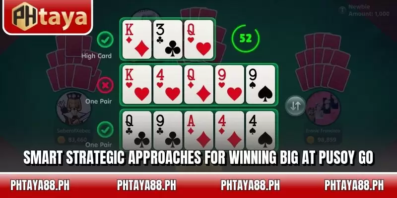 Smart strategic approaches for winning big at Pusoy Go
