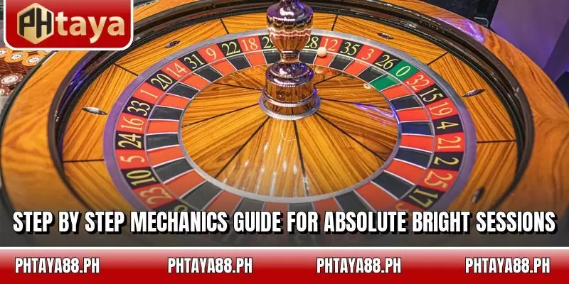 Step by step mechanics guide for Absolute Bright sessions