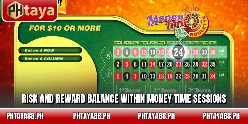Risk and reward balance within Money Time sessions