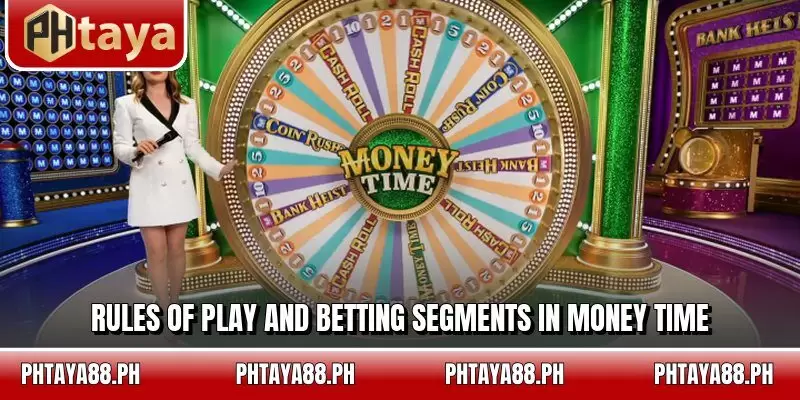Rules of play and betting segments in money time