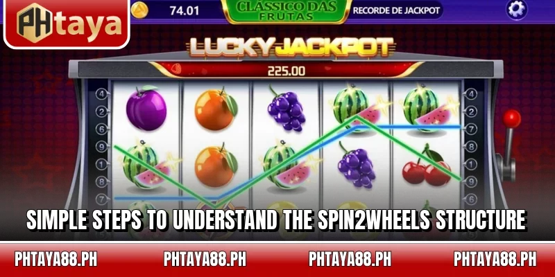 Simple steps to understand the Spin2Wheels structure