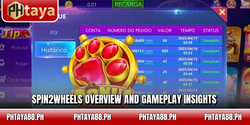 Spin2Wheels overview and gameplay insights